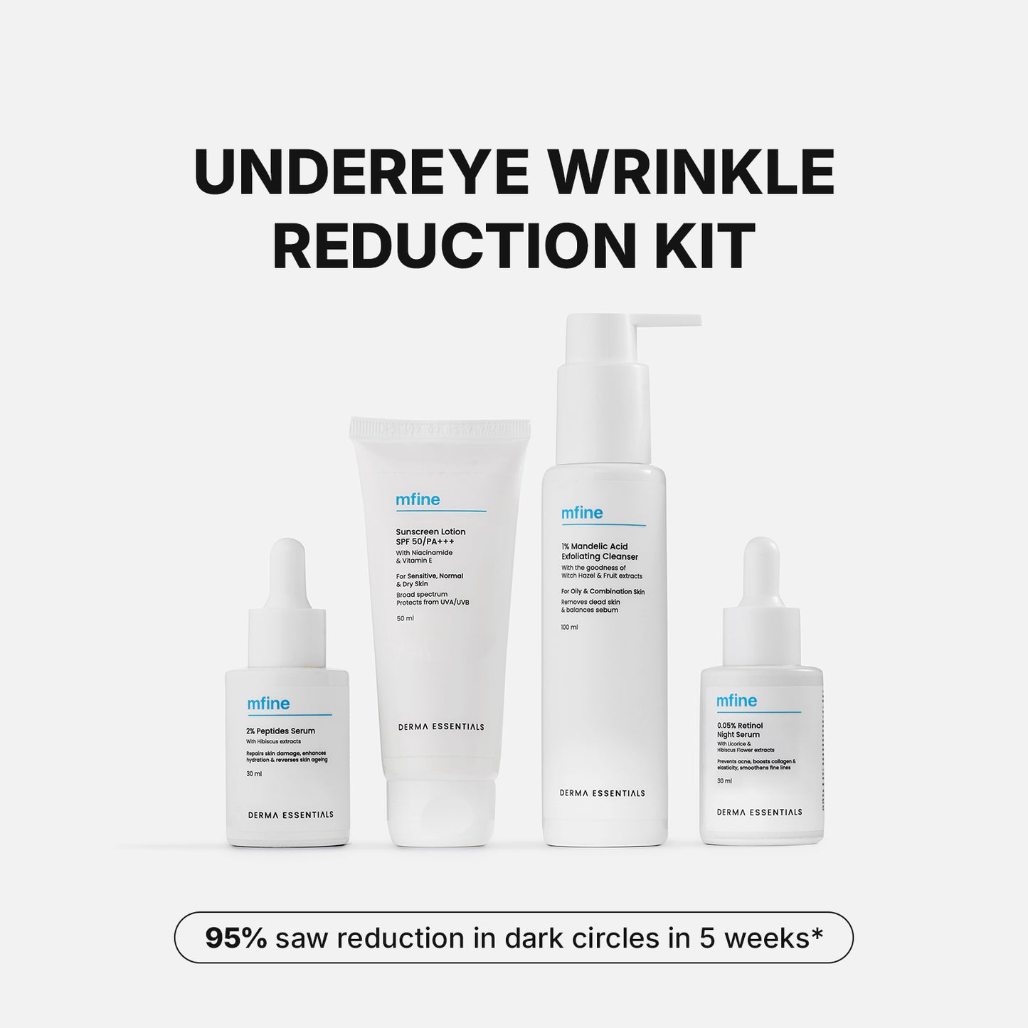 Undereye Wrinkles Reduction Kit