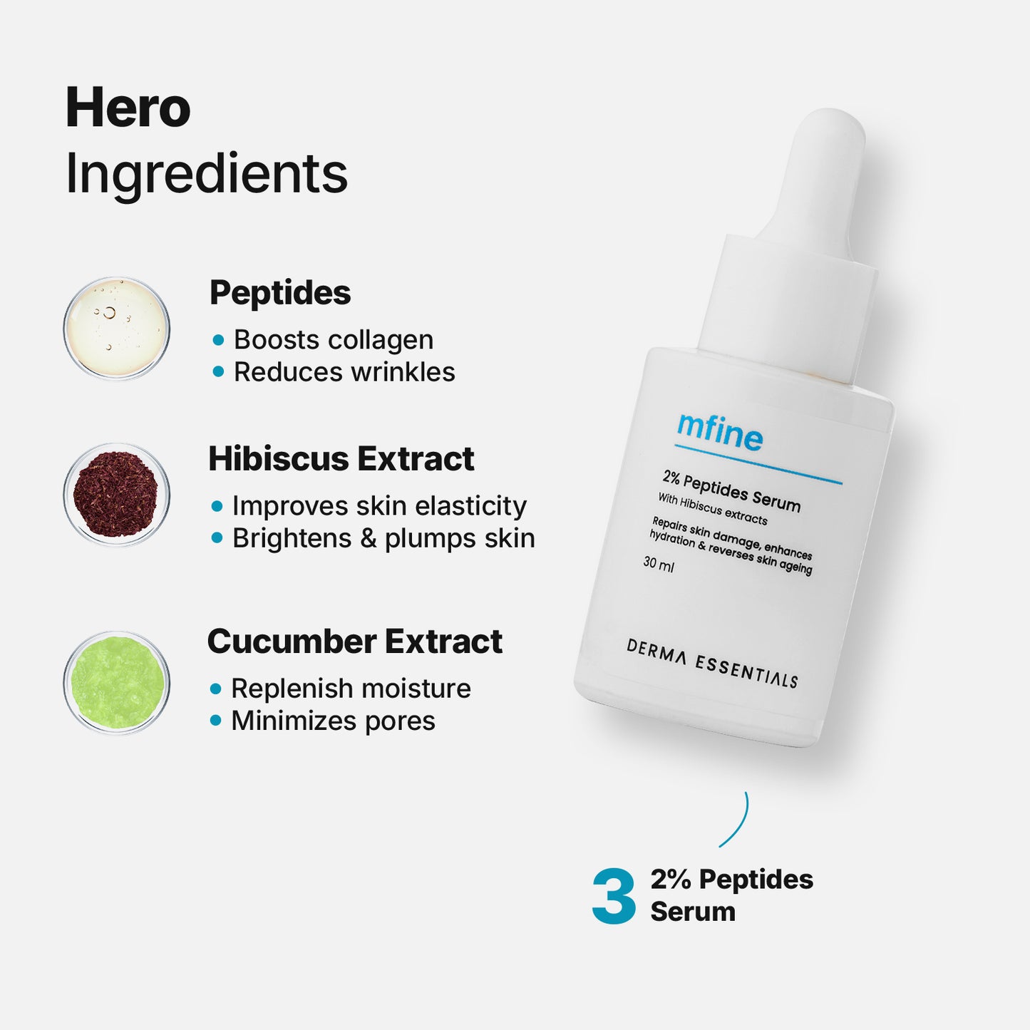 Undereye Wrinkles Reduction Kit