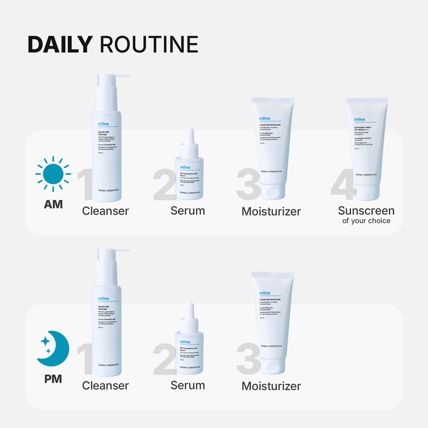 Anti-Pigmentation Trio for Dry skin