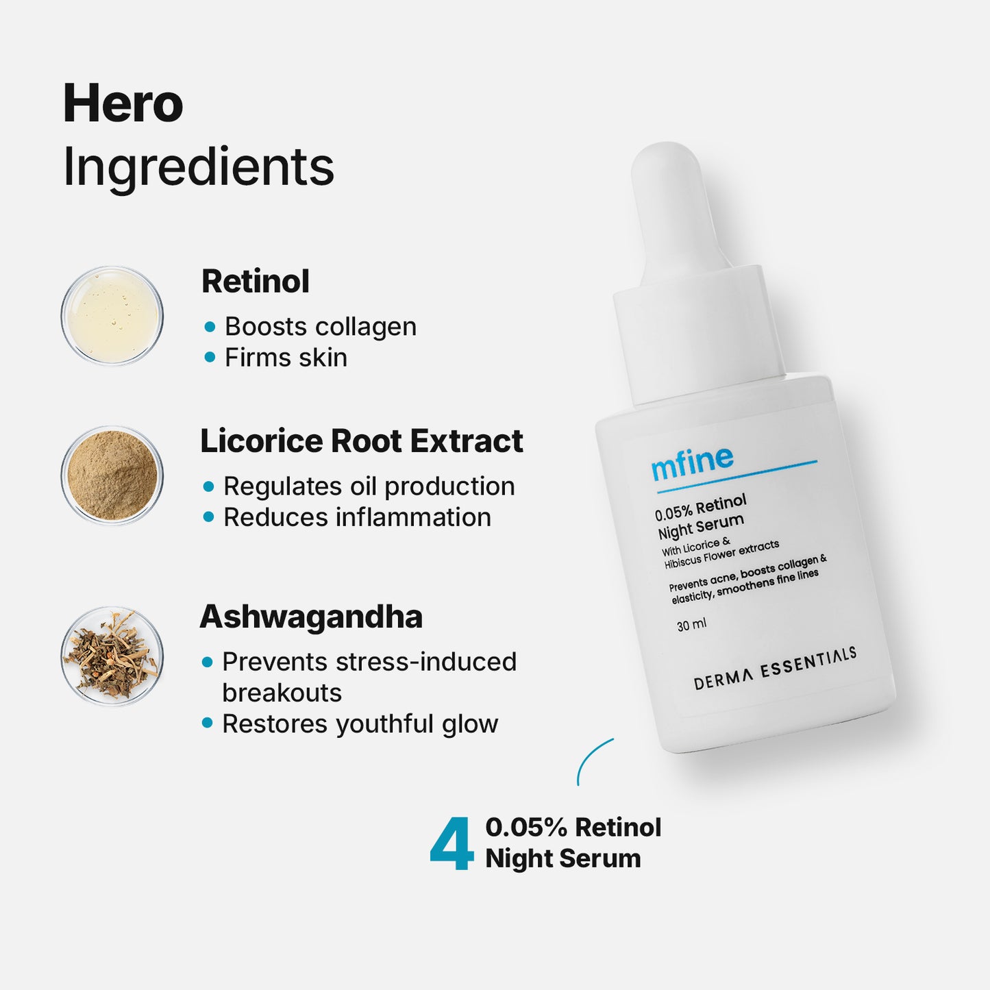 Undereye Wrinkles Reduction Kit