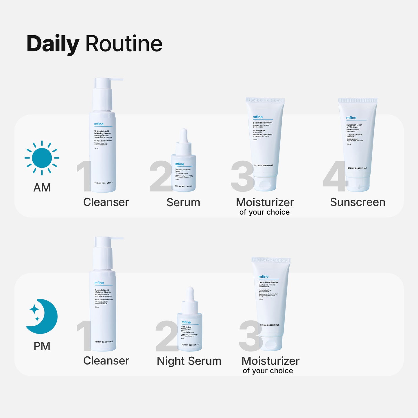 Undereye Complete Care Kit