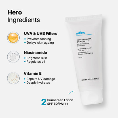 Undereye Wrinkles Reduction Kit
