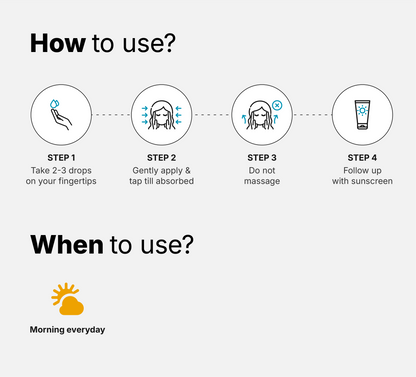 10% Niacinamide Serum