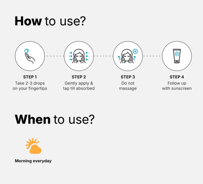 2% Salicylic Acid Serum