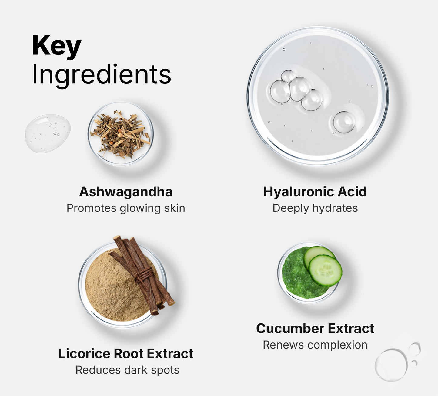 1.5% Hyaluronic Acid Serum