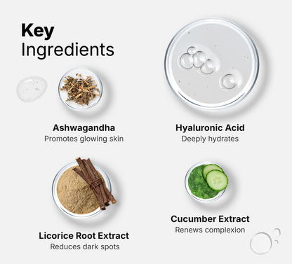 1.5% Hyaluronic Acid Serum