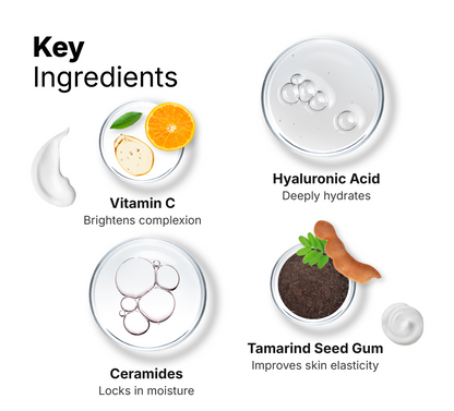 10% Vitamin C + 1% Hyaluronic Acid Gel Moisturizer