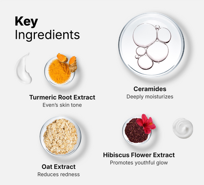 Ceramide Moisturizer