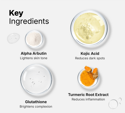 2% Kojic Acid + 2% Glutathione Night Serum