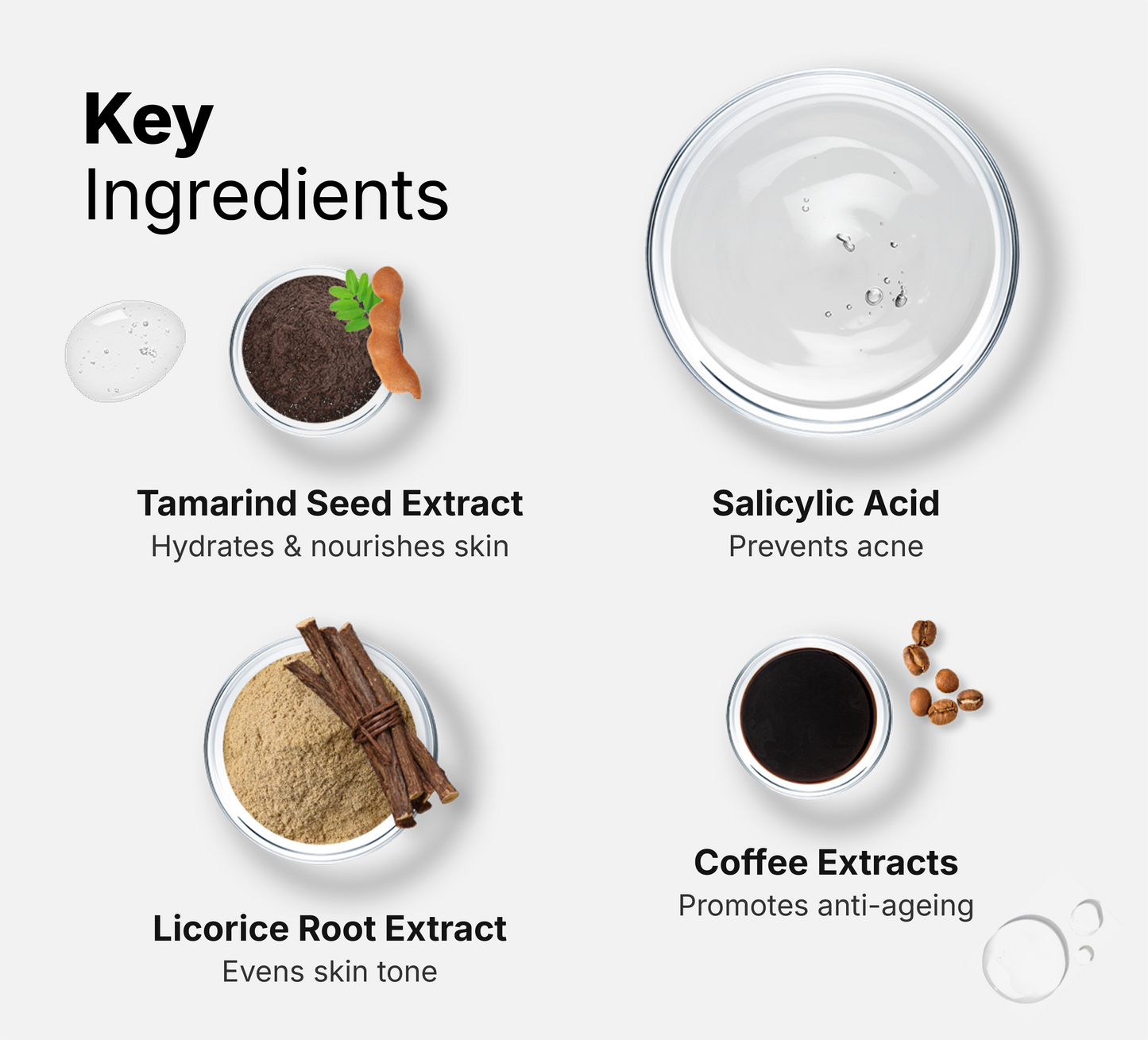 2% Salicylic Acid Serum