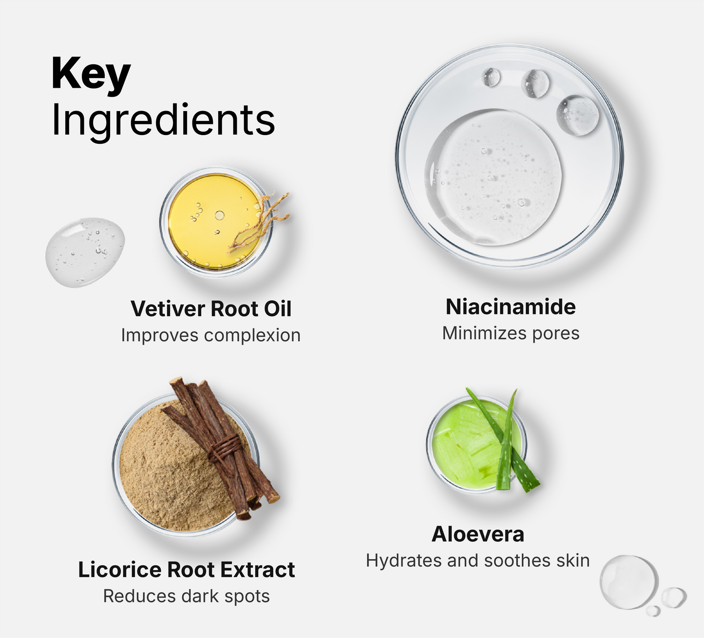 10% Niacinamide Serum