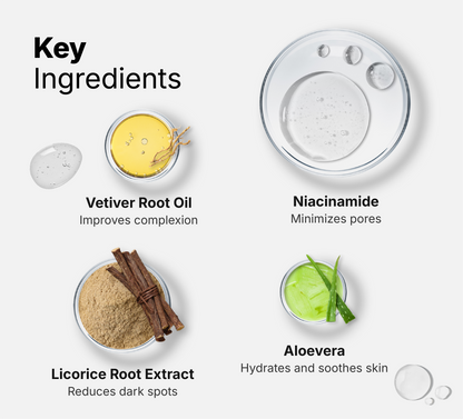 10% Niacinamide Serum