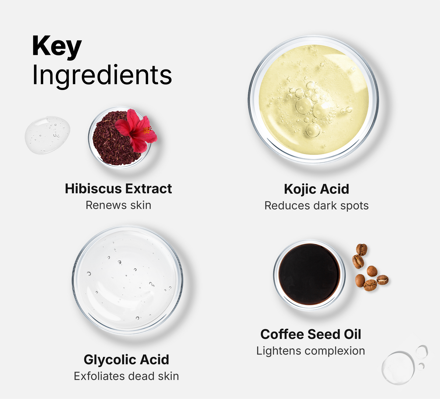 2% Kojic Acid + 6% Glycolic Acid Night Serum