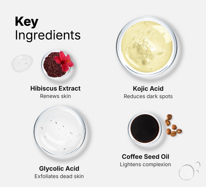 2% Kojic Acid + 6% Glycolic Acid Night Serum