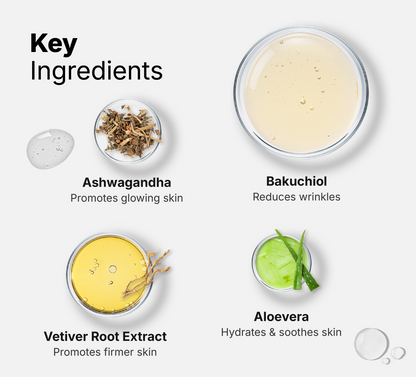 2% Bakuchiol Night Serum
