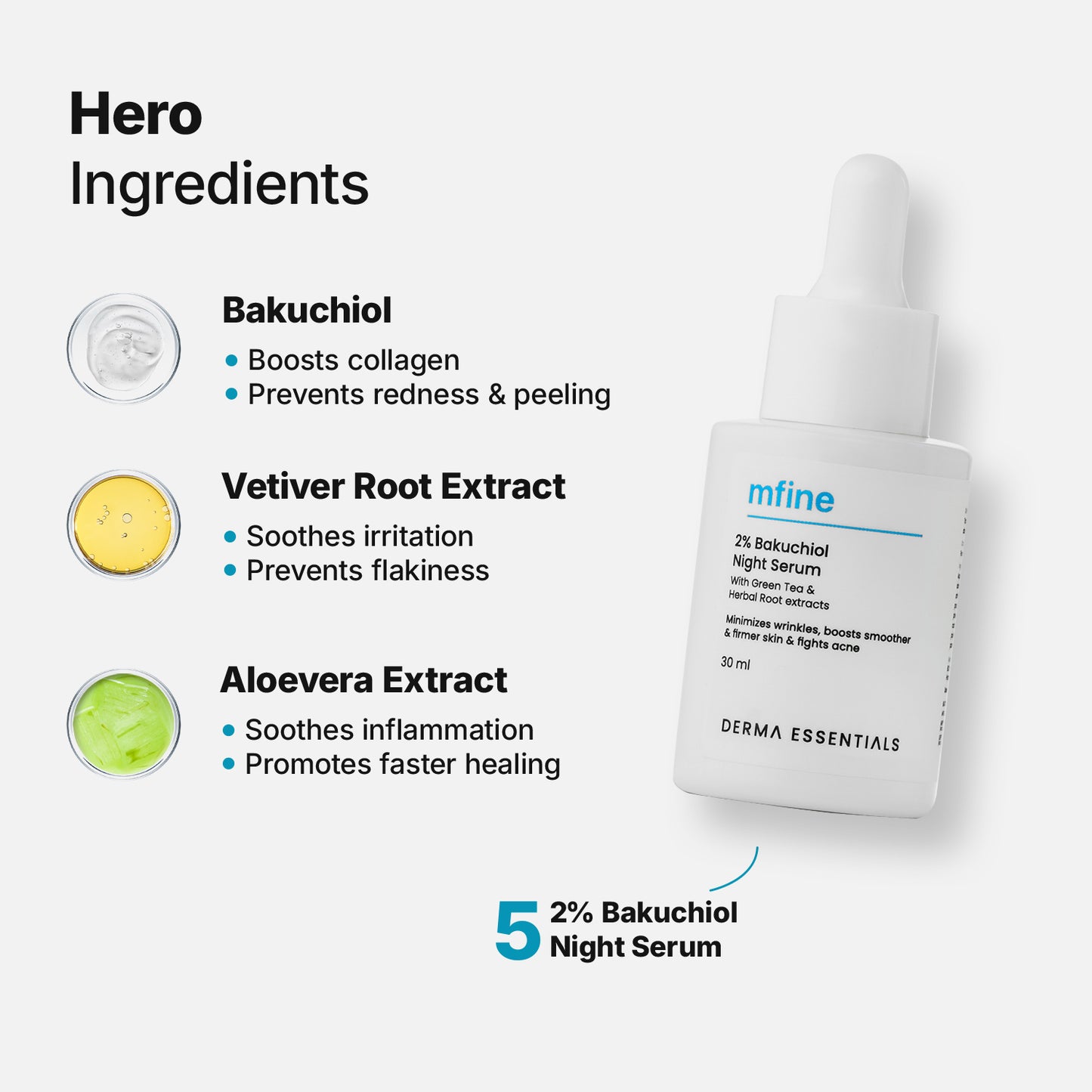 Anti-Ageing Kit - Dry Skin