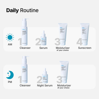 Undereye Complete Care Kit